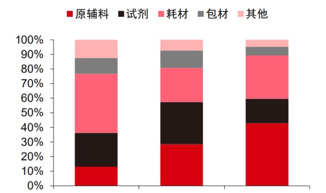  罗伊斯达成德甲三百场里程碑  